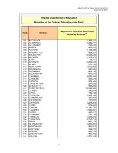 LATEST Education Jobs Fund Allocations[removed]xls