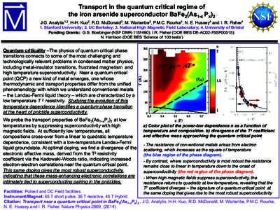 Transport in the quantum critical regime of the iron arsenide superconductor BaFe2(As1-x Px)2 J.G. Analytis1,2, H-H. Kuo2, R.D. McDonald3, M. Wartenbe3, P.M.C. Rourke4, N. E. Hussey4 and I. R. Fisher1 1. Stanford Univers