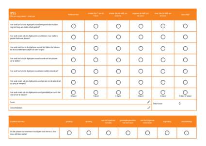 096078GSK Avodart Scheurblok IPSS digitaliseren