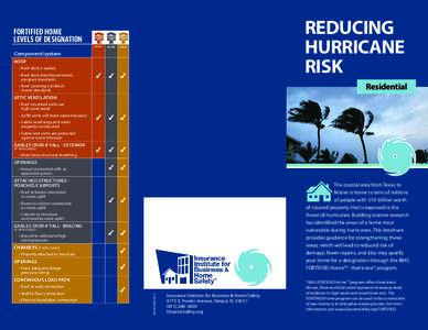 REDUCING HURRICANE RISK FORTIFIED HOME LEVELS OF DESIGNATION