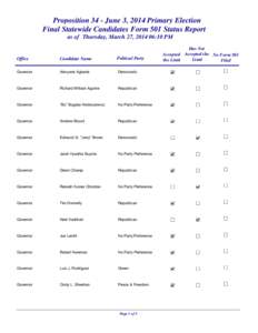 Proposition 34 - June 3, 2014 Primary Election Final Statewide Candidates Form 501 Status Report as of Thursday, March 27, [removed]:10 PM Political Party