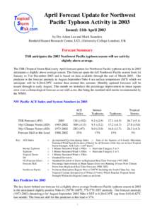 April Forecast Update for Northwest Pacific Typhoon Activity in 2003 Issued: 11th April 2003 by Drs Adam Lea and Mark Saunders Benfield Hazard Research Centre, UCL (University College London), UK