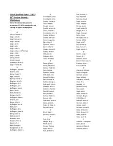 List of Qualified Voters – 1873 10th Election District – Middleburg From: The Democratic Advocate September 27, 1873 – same order and spelling as appear in newspaper