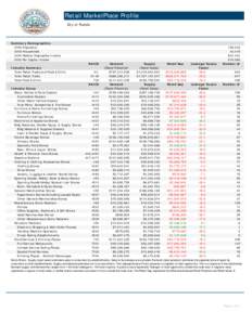 RetailMarketPlaceProfile-7.xlsx