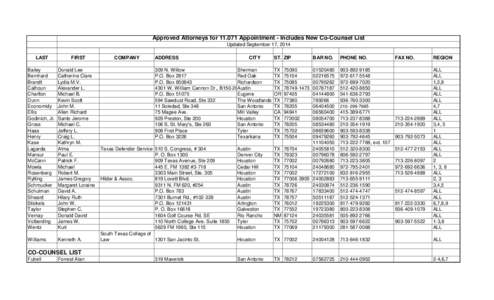 Approved Attorneys for[removed]Appointment - Includes New Co-Counsel List Updated September 17, 2014 LAST FIRST