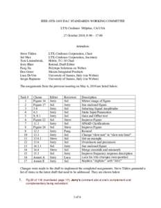 IEEE-STD-1658 DAC STANDARDS WORKING COMMITTEE LTX-Credence Milpitas, CA USA 27 October 2010, 9:00 – 17:00 Attendees: Steve Tilden Sol Max