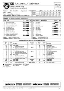 l VOLLEYBALL • Match result World League 2004 Pool C-Intercontinental Round