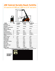 JCB Teletruk Variable Reach Forklifts Lift capacities of 6,000 and 7,000 lbs @ 24” load centre TLT30DHL  TLT35D