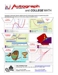 Trigonometry / Analytic functions / Functions and mappings / Linear algebra / Exponentials / Trigonometric functions / Integral / Complex number / Vector space / Mathematics / Mathematical analysis / Algebra