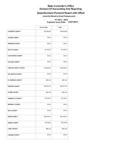 Juvenile Reentry Grant Special Account, Fiscal Year[removed]