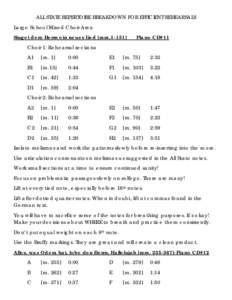 ALL STATE REPERTOIRE BREAKDOWN FOR EFFICIENT REHEARSALS Large School Mixed Choir Area Singet dem Herrn ein neues Lied [mm[removed]Piano CD#11