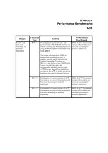 SCHEDULE A  Performance Benchmarks ACT  Output