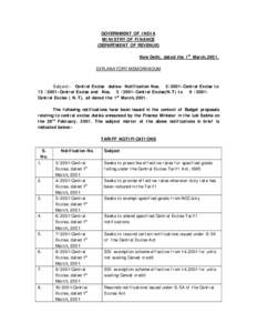 Excise / Tariff / Taxation in the United States / Business / Public economics / Economic policy / Taxation in India / Central Excise / Excise taxes