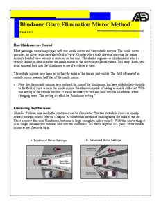 Blindzone Glare Elimination Mirror Method Page 1 of 2 How Blindzones are Created: Most passenger cars are equipped with one inside mirror and two outside mirrors. The inside mirror provides the driver with the widest fie