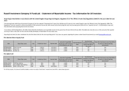 Russell Investment Company IV Funds plc - Statement of Reportable Income - Tax information for UK investors Reporting to Shareholders in accordance with the United Kingdom Reporting Fund Regime, Regulation 51 of The Offs