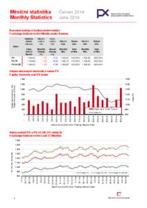 Měsíční statistika Monthly Statistics Červen 2014 June 2014