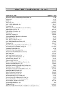 CONTRACTOR SUMMARY - FY[removed]CONTRACTOR Action for Boston Community Development, Inc. Aditus, Inc. Adlib, Inc.