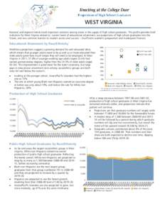 WEST VIRGINIA National and regional trends mask important variation among states in the supply of high school graduates. This profile provides brief indicators for West Virginia related to: current levels of educational 