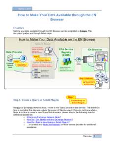 April 21, 2011  How to Make Your Data Available through the EN Browser Overview Making your data available through the EN Browser can be completed in 3 steps. This
