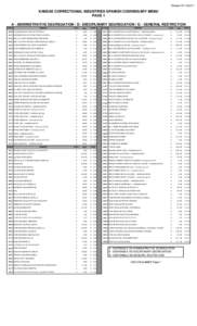 Revised[removed]KANSAS CORRECTIONAL INDUSTRIES SPANISH COMMISSARY MENU PAGE 1 A - ADMINISTRATIVE SEGREGATION / D - DISCIPLINARY SEGREGATION / G - GENERAL RESTRICTION ITEM #