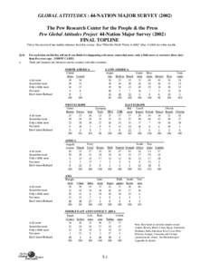 Final Questionnaire for 44 countries wave[removed]with header.xls