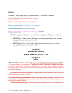 Heat transfer / Insulators / Heating /  ventilating /  and air conditioning / Building materials / Thermal protection / Building insulation / R-value / Thermal insulation / Cellulose insulation / Architecture / Mechanical engineering / Chemical engineering