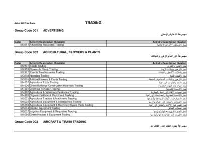 TRADING  Jebel Ali Free Zone Group Code 001