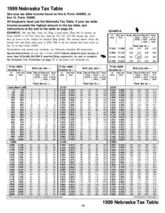 1999 Nebraska Tax Table Use your tax table income found on line 6, Form 1040NS, or line 14, Form 1040N. All taxpayers must use the Nebraska Tax Table. If your tax table income exceeds the highest amount in the tax table,