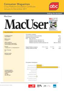 Consumer Magazines Cross Platform Circulation Certificate January to December 2011 Setting the standard  MacUser