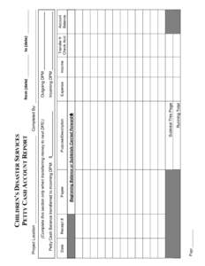 Microsoft Word - Petty Cash Account Report.doc