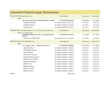 Licensed Prepaid Legal Companies Company Name Arag Services, LLC License Number  Date Issued