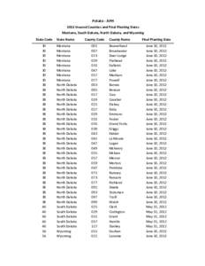 Potato - APH 2012 Insured Counties and Final Planting Dates Montana, South Dakota, North Dakota, and Wyoming State Code 30 30