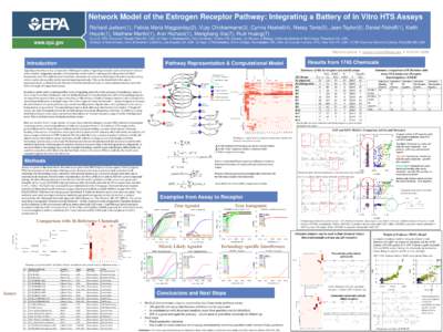 Network Model of the Estrogen Receptor Pathway: Integrating a Battery of In Vitro HTS Assays Richard Judson(1), Felicia Maria Magpantay(2), Vijay Chickarmane(3), Cymra Haskell(4), Nessy Tania(5), Jean Taylor(6), Daniel R