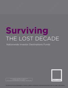 Surviving  THE LOST DECADE Nationwide Investor Destinations Funds  • Not a deposit • Not FDIC or NCUSIF insured