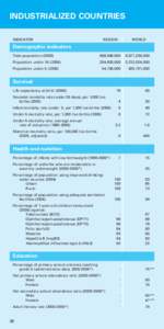 Death / Mortality rate / Infant mortality / Statistics / Human geography / Health in Cameroon / Health in Chad / Demography / Population / Health