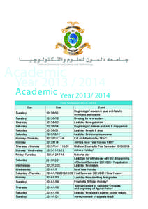 Academic  Delmon University for Science and Technology