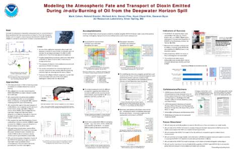 Modeling the Atmospheric Fate and Transport of Dioxin Emitted During in-situ Burning of Oil from the Deepwater Horizon Spill Mark Cohen, Roland Draxler, Richard Artz, Steven Fine, Hyun Cheol Kim, Daewon Byun Air Resource