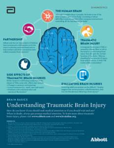 DIAGNOSTICS  THE HUMAN BRAIN Although it weighs about 3 pounds, the brain is one of the most complex parts of the body,1 consisting of about 100 billion neurons and 100 trillion synapses (connections),