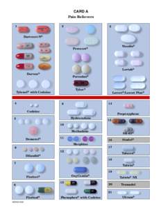 2003 NSDUH Methodological Resource Book (MRB) Pillcards