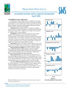 Precipitation / Rain / Soil / Groundwater / Lake / Illinois / Missouri River / Geography of the United States / Water / Geography of Florida