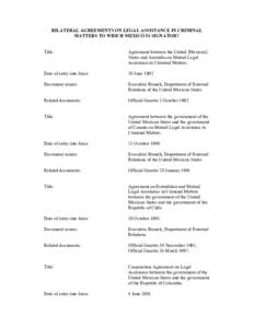 BILATERAL AGREEMENTS ON LEGAL ASSISTANCE IN CRIMINAL MATTERS TO WHICH MEXICO IS SIGNATORY Title: Agreement between the United [Mexican] States and Australia on Mutual Legal