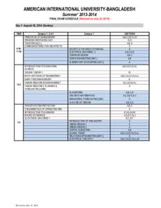 AMERICAN INTERNATIONAL UNIVERSITY-BANGLADESH Summer’ [removed]FINAL EXAM SCHEDULE (Revised on July 23, 2014) Day 1: August 03, 2014 (Sunday) TIME