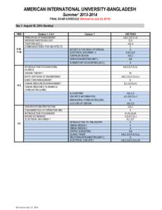 Musical tuning / Piano key frequencies / Guitar tunings