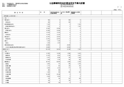 公益事業特別会計資金収支予算内訳書  法人： 社会福祉法人 静岡県社会福祉協議会 会計： 公益事業特別会計 経理： 全経理区分対象