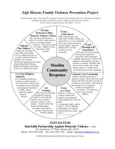 Microsoft Word - Muslim Community Response Wheel.doc