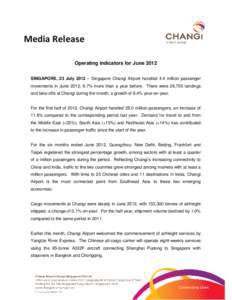 Media Release Operating indicators for June 2012 SINGAPORE, 23 July 2012 – Singapore Changi Airport handled 4.4 million passenger movements in June 2012, 9.7% more than a year before. There were 26,700 landings and tak