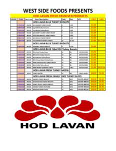 WEST	
  SIDE	
  FOODS	
  PRESENTS HOD	
  LAVAN	
  FRESH	
  PASSOVER	
  PRODUCTS ORDER  Code