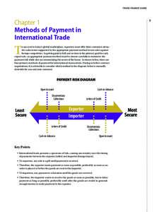 TRADE FINANCE GUIDE  Chapter 1 Methods of Payment in International Trade