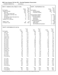 2000 Census Summary File One (SF1) - Maryland Population Characteristics Community Statistical Area: South Baltimore  Table P1 : Population by Race, Hispanic or Latino