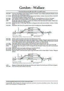 Gordon - Wallace GORDON (GORDONS[removed]MILES 53 CHAINS 83 LINKS[removed]